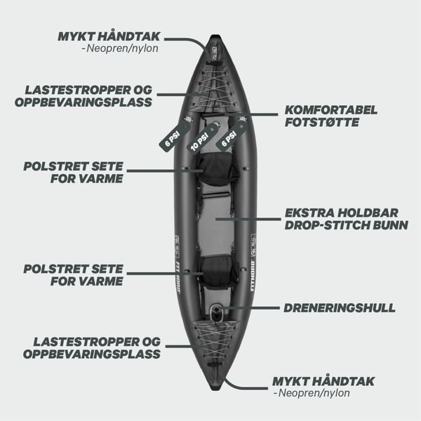 FitNord Seal Two Kajakk, mørkegrønn