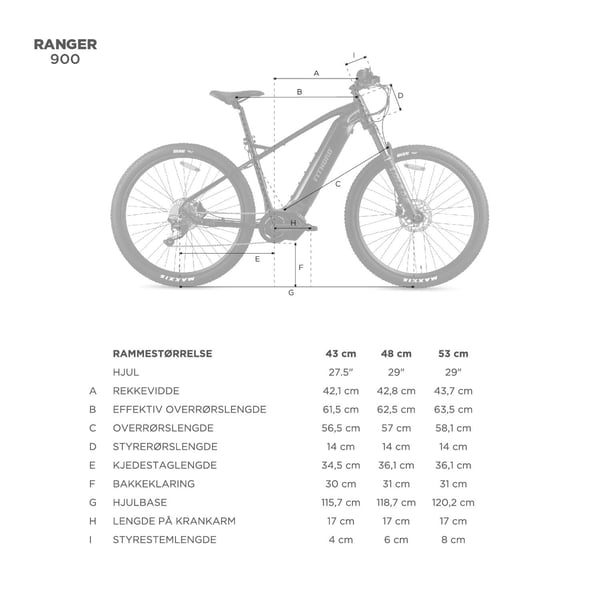 FitNord Ranger 900 terrenegelsykkel 2024, svart(882 Wh batteri/110 Nm)